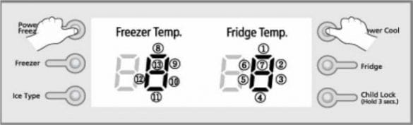 How To Reset Samsung Fridge in 60 seconds? - How To Fix It