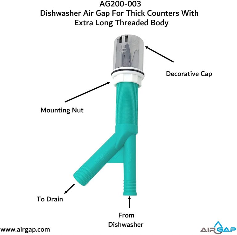 Why is my Dishwasher Leaking from the door? 7 reasons why How To Fix It