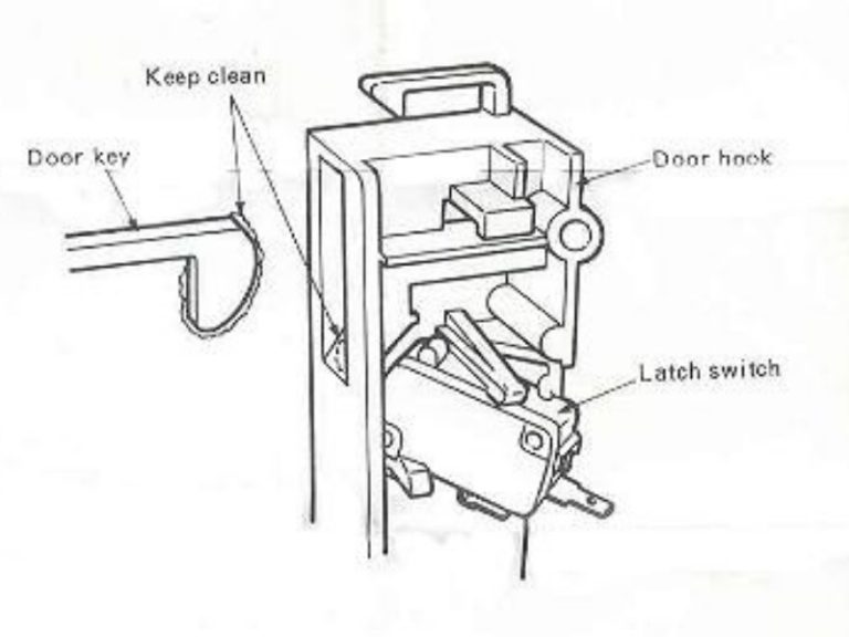 Why GE Microwave Fan Keeps Running When Door Is Closed 2 tips to fix